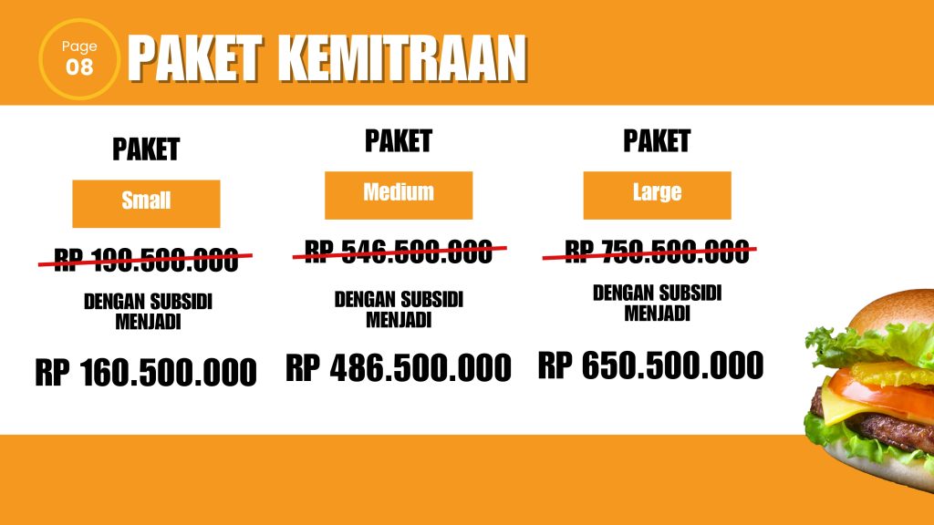 Modal Awal Franchise Rempah Ayam Aljawahar Paket Kemitraan Terbaik