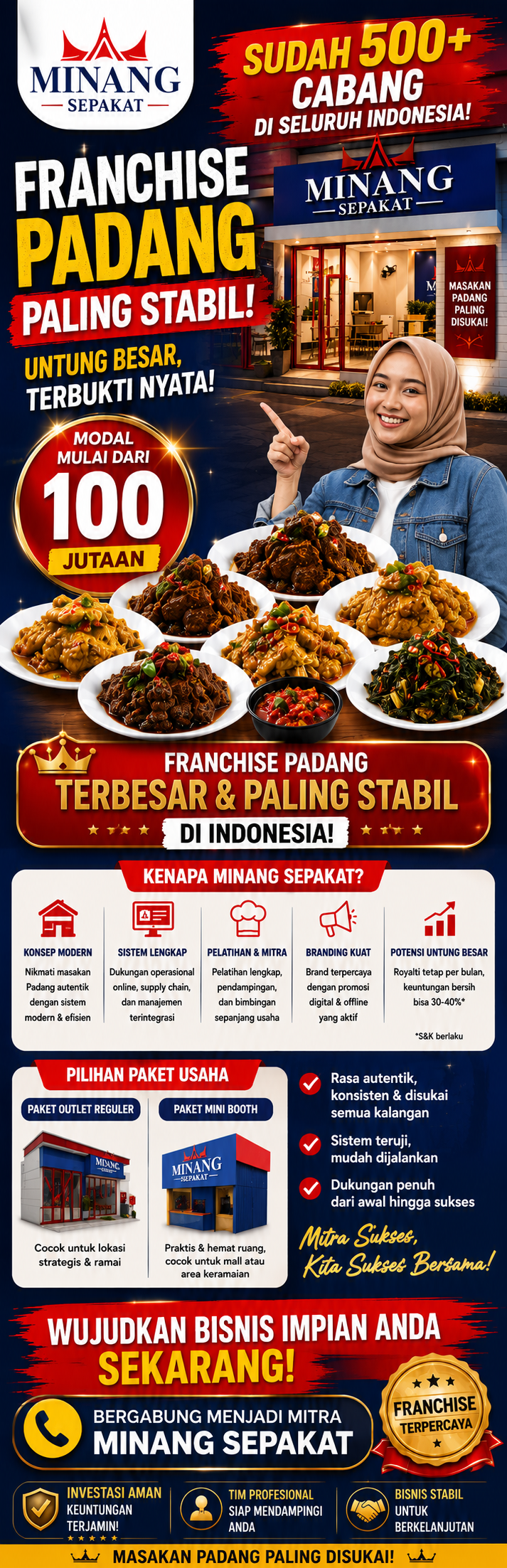 Franchise Minang Sepakat Premium